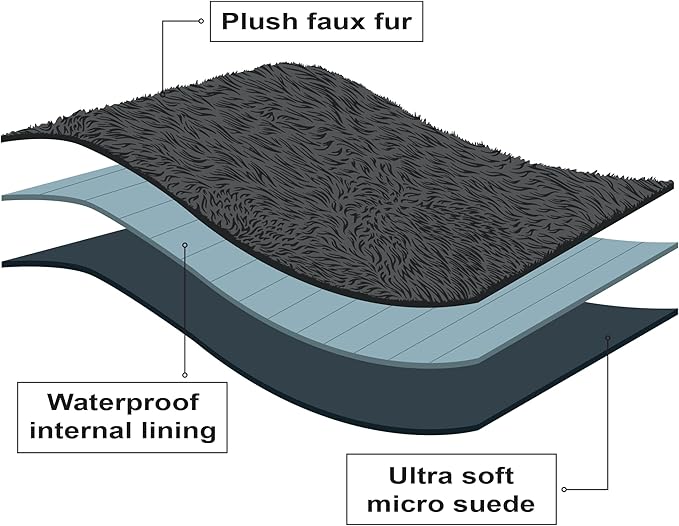 PawProof Fuzzy Pet Throw Blanket - Waterproof Blanket for Dogs & Cats - Faux Fur & Ultra-Soft Microsuede - Grey S Size (28"x38")