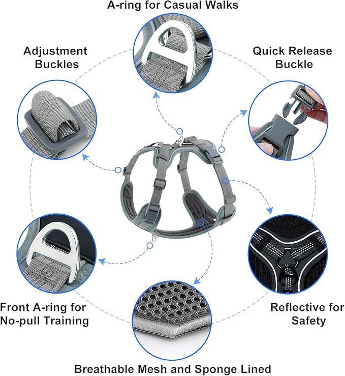 Plutus Pet No Pull Dog Harness, Release at Neck, Soft Padded, Reflective Adjustable Dog Vest Harness for Small, Medium, Large Dogs(Gray, XS)