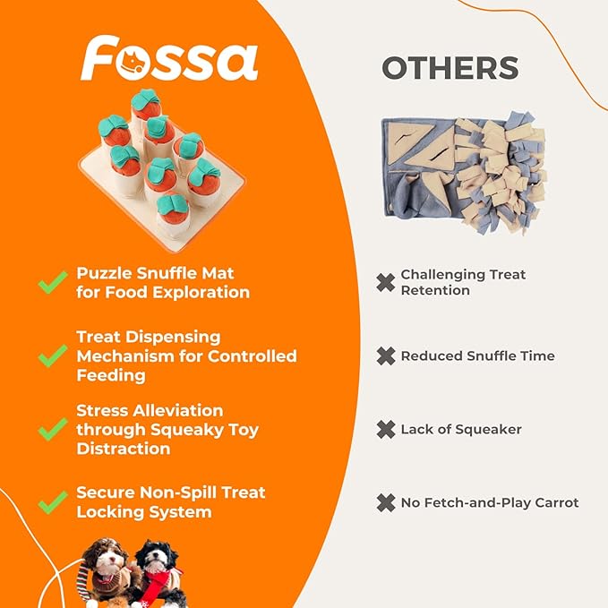 Fossa Boredom Buster for Small and Medium Dog, Interactive Treat Puzzle Rug, Slow Feeder Mat with Squeaky Carrots, 20-40 Mins Self-Entertainment Toy, Enrichment Toy Gifts for Dog
