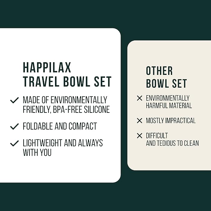 Happilax Travel Dog Bowl Set - 2 Foldable Silicone Food and Water Bowls with Carabiners and Bag - Collapsible Feeding Bowls for Wet and Dry Food - 680ml Capacity - Available in Black and Blue
