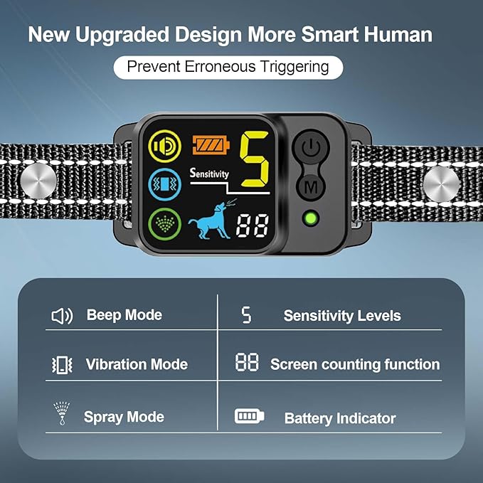 Citronella Bark Dog Collar [No Refill] Spray Dog Collar, with 5 Adjustable Sensitivity, Beep+Vibration+Spray 5 Working Modes Citronella Bark Collar, IP66 Waterproof Dog Spray Collar for L/M/S