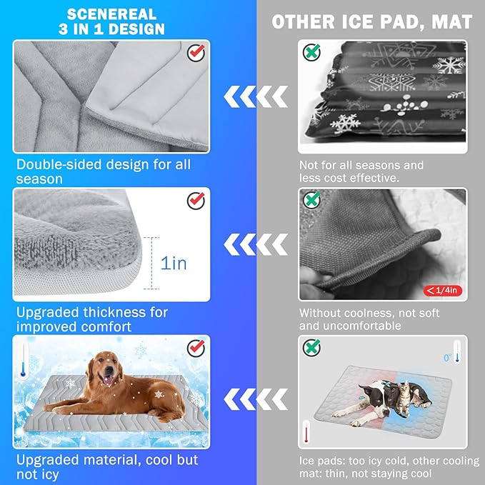 SCENEREAL Dog Cooling Mat for Crate, 36"x23" Self-Cooling Dog Pad Reversible (Cool & Warm), Pet Cool Mat for Small Medium Dogs, Kennel Sofa Mats, Durable Non-Toxic Gel, Machine Washable