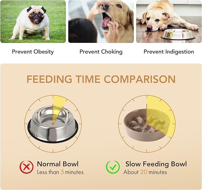 Ceramic 1.2 Cup Dog Bowl Slow Feeder, 7.3 inch Slow Pet Food Dish for Medium and Small Dog, Stop Bloat, Stop Bloat, Preventing Choking(Single Bowl, Brown Coffee)