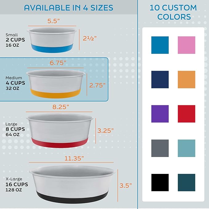 Master Pet Supply Stainless Steel Dog Bowls Set of 2 with Extra Thick Silicone Base - 4 Cup (32 oz) True Blue, Non-Slip, Dishwasher Safe Metal Bowls, Pet Dog Food Bowl for Dogs, Cats, Anti Rust