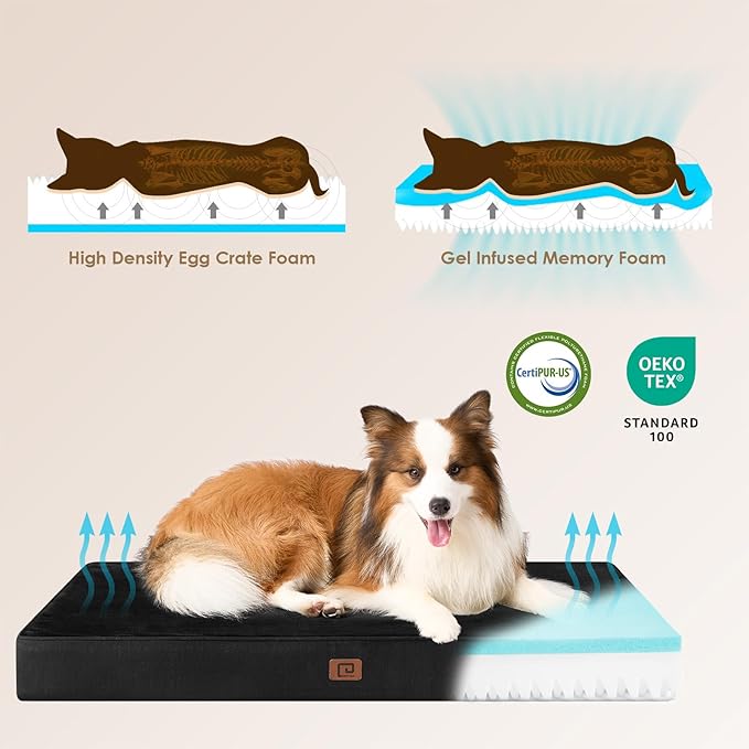 EHEYCIGA Waterproof Dog Bed Orthopedic 47"x29", Memory Foam Pet Bed for XXLarge Dog Bed, Washable Pet Mat with Removable Cover, Black