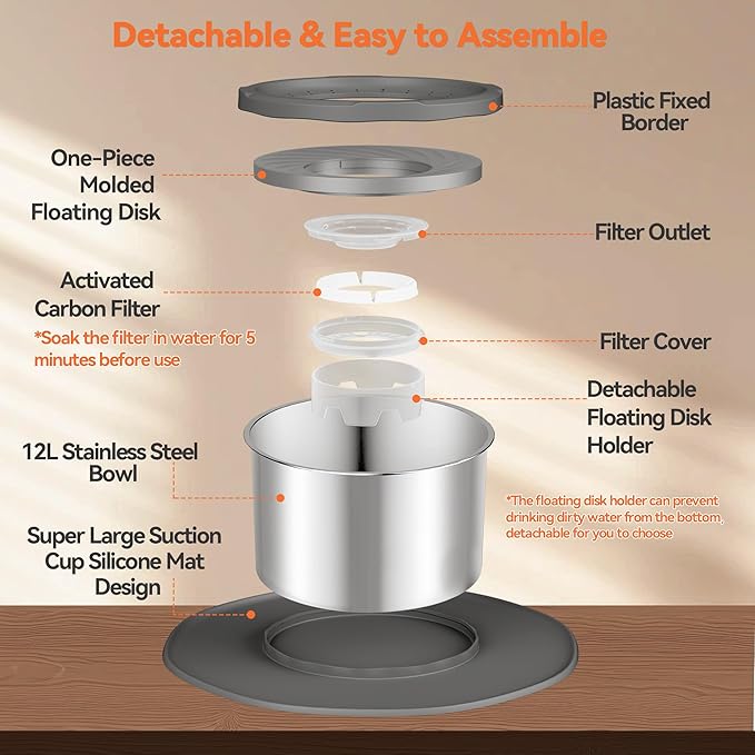 Decflow 12L No Spill Dog Water Bowl for Large Dogs, Stainless Steel Spill Proof Bowls with Suction Cup Anti-Skid Mat, Slow Drinking Feeder for Messy Drinkers, Heavy Duty Pet Bowls for Indoor/Outdoor