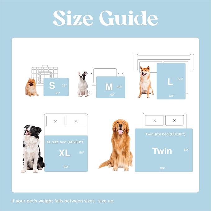 LE SURE Waterproof Dog Blanket for Large Dogs - Washable Double Sided Dog Blankets with Warm Jacquard Shag and Soft Sherpa Fleece, Pet Cat Blanket for Bed Couch Protection, 3D Textured Cloud, Blue