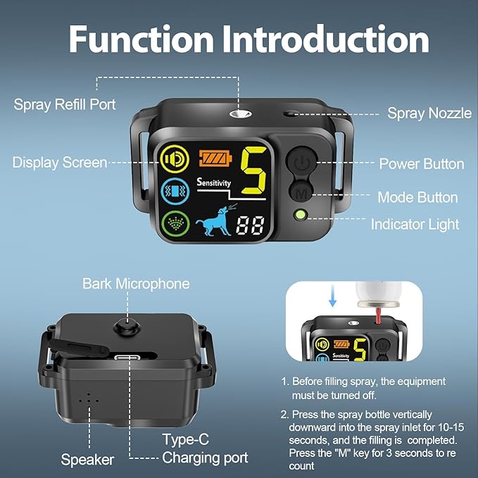 Citronella Bark Dog Collar [No Refill] Spray Dog Collar, with 5 Adjustable Sensitivity, Beep+Vibration+Spray 5 Working Modes Citronella Bark Collar, IP66 Waterproof Dog Spray Collar for L/M/S