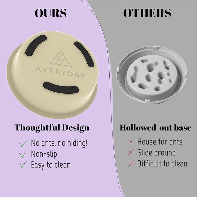 AVERYDAY Slow Feeder Dog Bowls for Large Breeds Fits Raised Feeding Station, Puzzle Dog Food Bowls to Slow Down Eating, Dogs Feeding Bowl with Non-Slip, Slows Feeder Pet Bowl for Wet and Dry Food