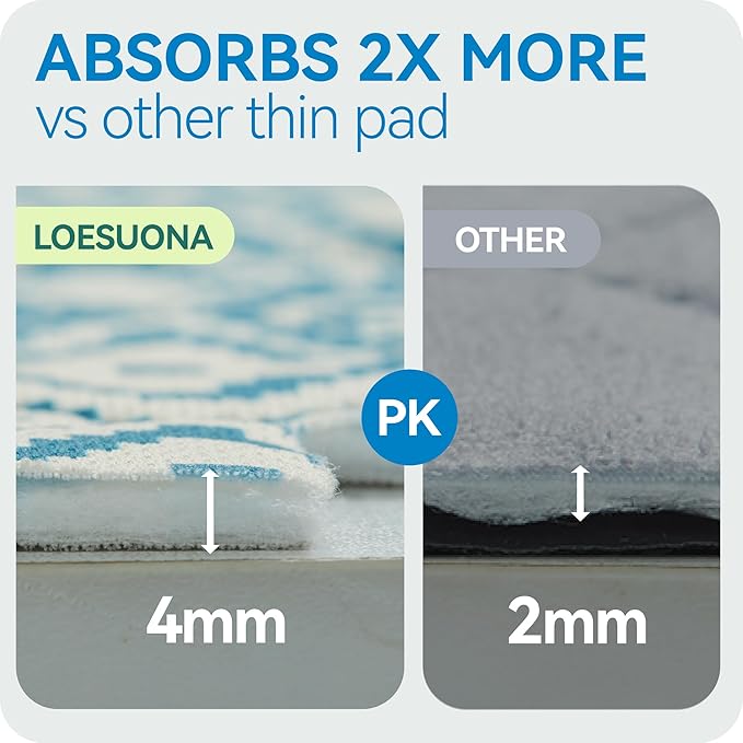 Washable Pee Pads for Dogs - 2 Pack Extra Thick Reusable Puppy Pads with Super Absorbency, Waterproof & Non-Slip Dog Pee Pads for Potty Training , Whelping , Playpen , Crate , Prevents Leakage 24"x36"