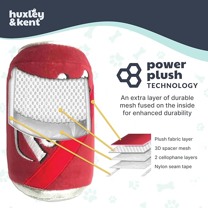 Huxley & Kent Funny Dog Toy w/Squeaker – Power Plush Squeaky Dog Toys for Small, Medium & Large Dogs – Soft Stuffed Animal for Indoor Play & Fetch - Mutterfinger, Large