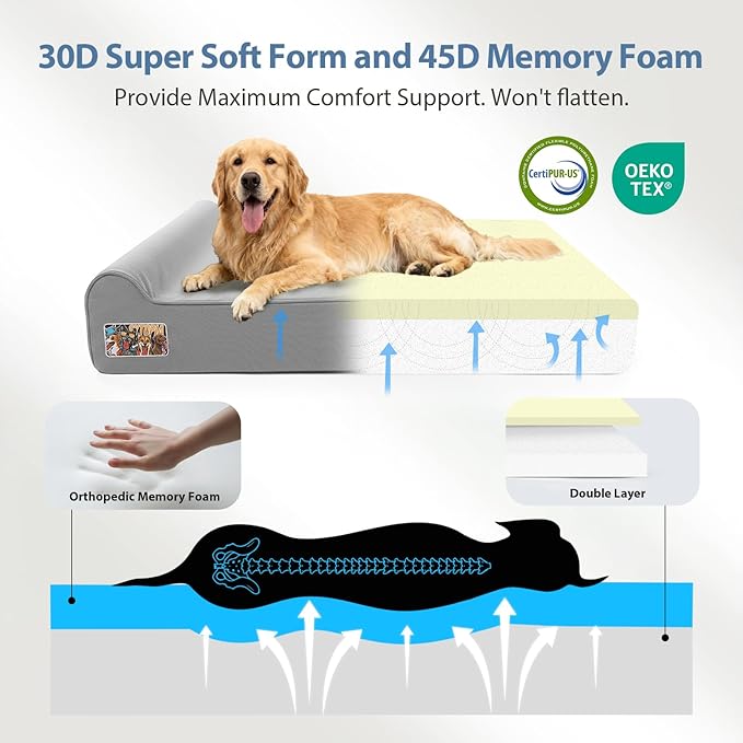 Sytopia 7" Thick Orthopedic Dog Beds for Extra Large Dogs, Canvas Dog Bed with Chew Proof Fabric Cover, Ups to 150 Pounds, 35D Memory Foam Dog Beds with Waterproof Liner & Washable Cover, Light Grey