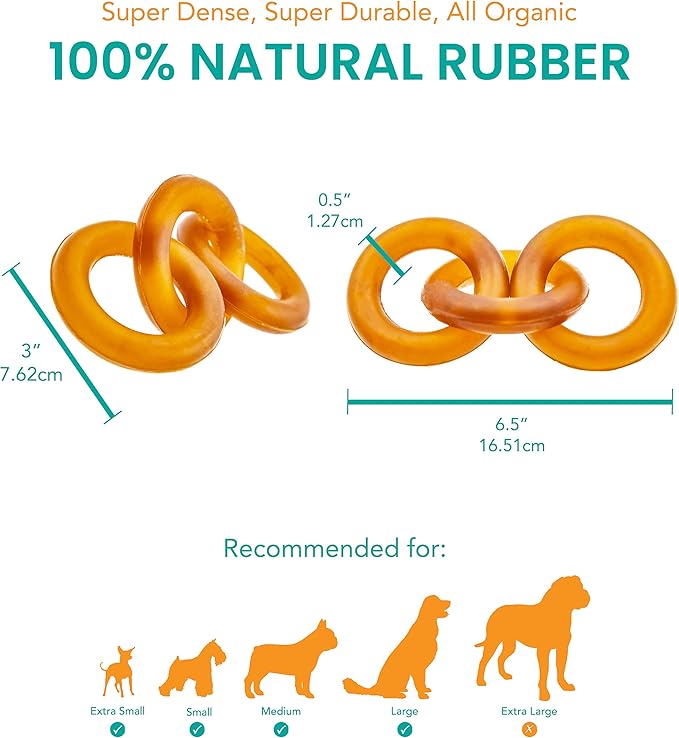 Fuzzy Puppy Dog Toys for Aggressive Chewers: All-Natural Rubber, Durable Dog Chew Toy, Great Teething Toys for Puppies | Three Ring Circus (FP-Toy01)
