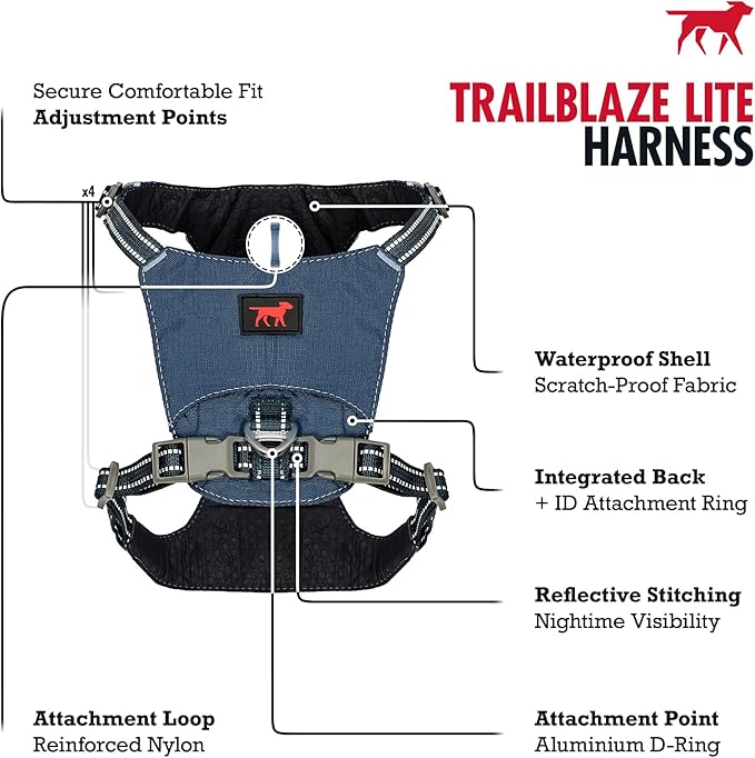 Tuff Pupper All-Day Wear Dog Harness | for Walking, Trail Running, Hiking | Front & Back Leash Clips | Reflective Trim | Easy On/Off Buckles | Lightweight Breathable | No Pull Design (XXS, Blue)