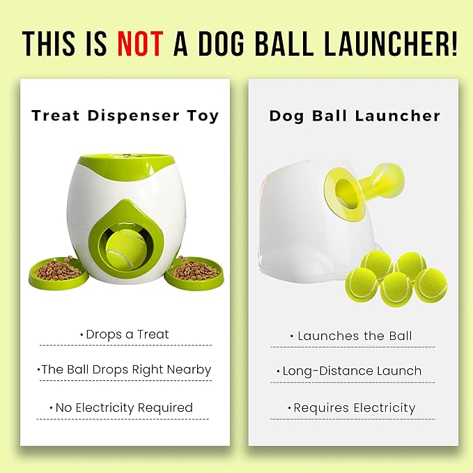 ABULL Interactive Dog Puzzle Toy - Drop The Ball to Get Treats, 2-in-1 Treat Dispenser & Slow Feeder for Healthy Eating, Keep Them Busy and Stop Boredom, Fun and Durable for All Breed (Green)