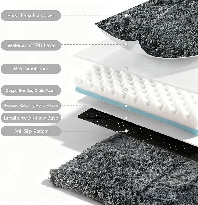 Orthopedic Dog Bed for Large Dogs, Dual-Layer Memory & Egg-Crate Foam, Washable Warm Winter Plush Cover, Waterproof Liner, Non-Slip Bottom, Crate/Kennel Pad, 41 x 27 Inch, Dark Gray