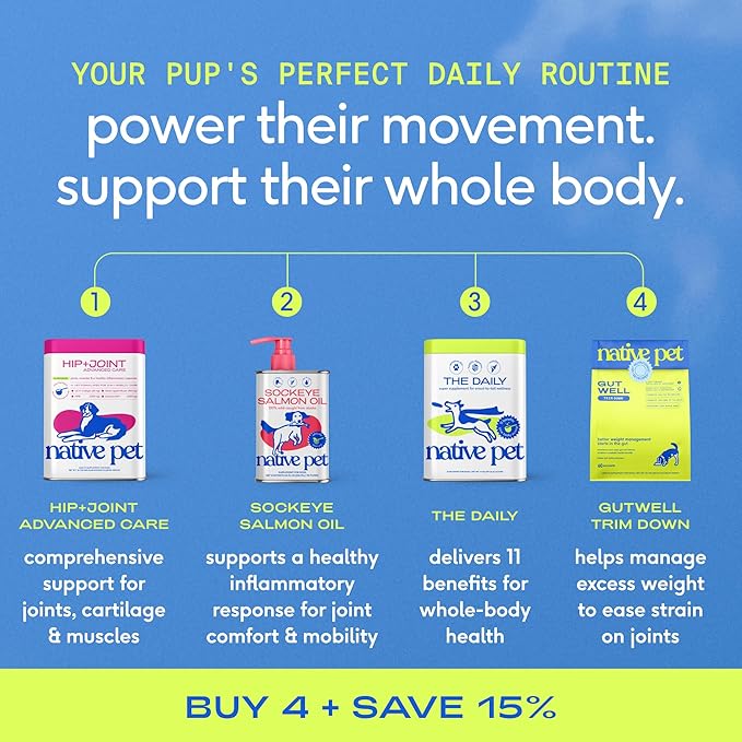 Native Pet Advanced Care - Hip & Joint Supplement for Dogs - Supports Joints, Cartilage, Muscles & Anti-Inflammatory with HMB, UC-II Collagen, Green Lipped Mussel & Hyaluronic Acid - 30 Scoops