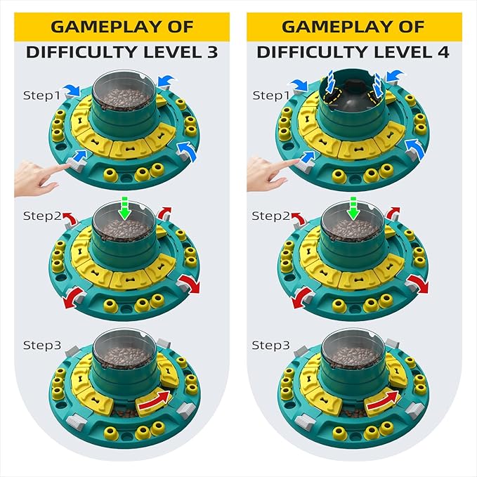 KADTC 4 Levels of Step-by-Step Challenge, U.S. Brand & Design,Extra-Large Size Beginner To Advanced Dog Puzzle Toy For Smart Dogs Treat Puzzles Puppy Food Slow Feeder Mental Stimulation Enrichment Toy