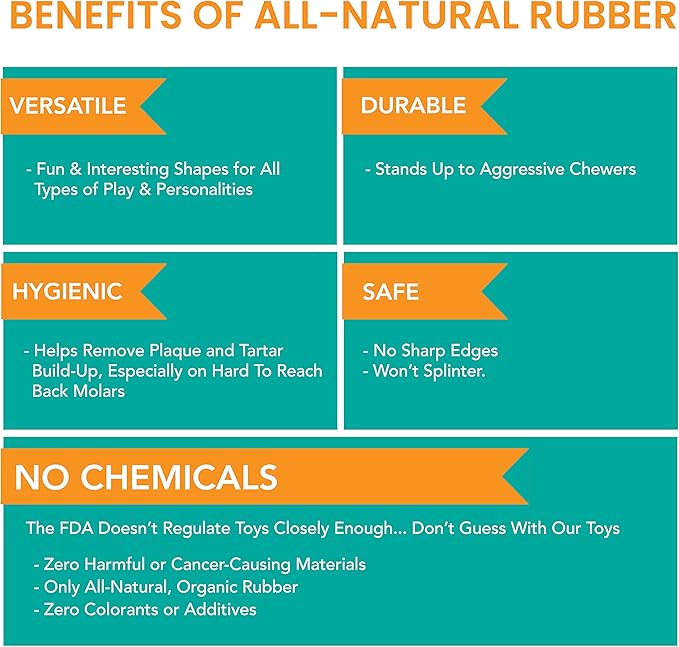 Fuzzy Puppy Dog Toys for Aggressive Chewers: All-Natural Rubber, Durable Dog Chew Toy, Fillable Interactive Dog Toys, Great Teething Toys for Puppies | FLOSSER (FP-Toy14)