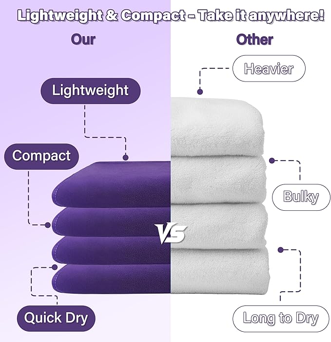 Catalonia Waterproof Blanket for Bed, Reversible Fleece Bed Sofa Cover, Washable Liquid Proof Furniture Protector