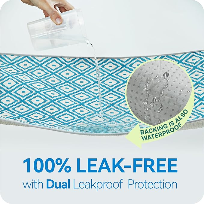 Washable Pee Pads for Dogs - Extra Thick Reusable Puppy Pads with Super Absorbency, Waterproof & Non-Slip Dog Pee Pads for Potty Training , Whelping , Playpen , Crate , Prevents Leakage 72"x72"