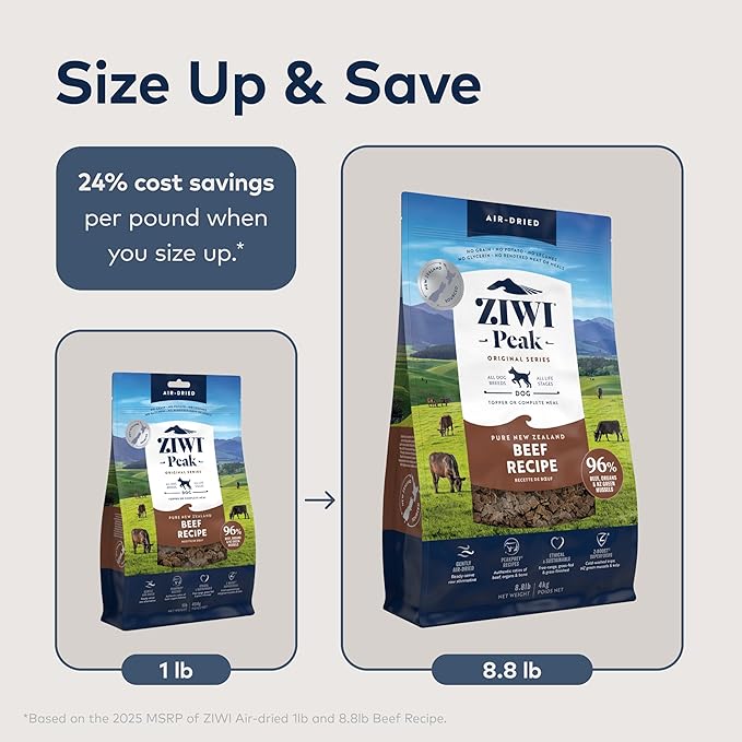 ZIWI Peak Air-Dried Dog Food – Lamb - All Natural, High Protein, Grain Free, Limited Ingredient w/ Superfoods (16oz)