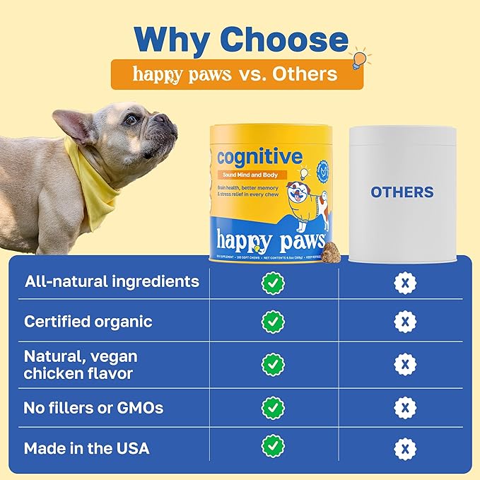 Happy Paws Cognitive Supplement for Dogs, Chicken Soft Chews with Taurine, Spirulina, CoQ10 & Vitamins B1, B3, B12, Supports Cognitive Function, Memory and Focus, Chews for Small to Large Dogs
