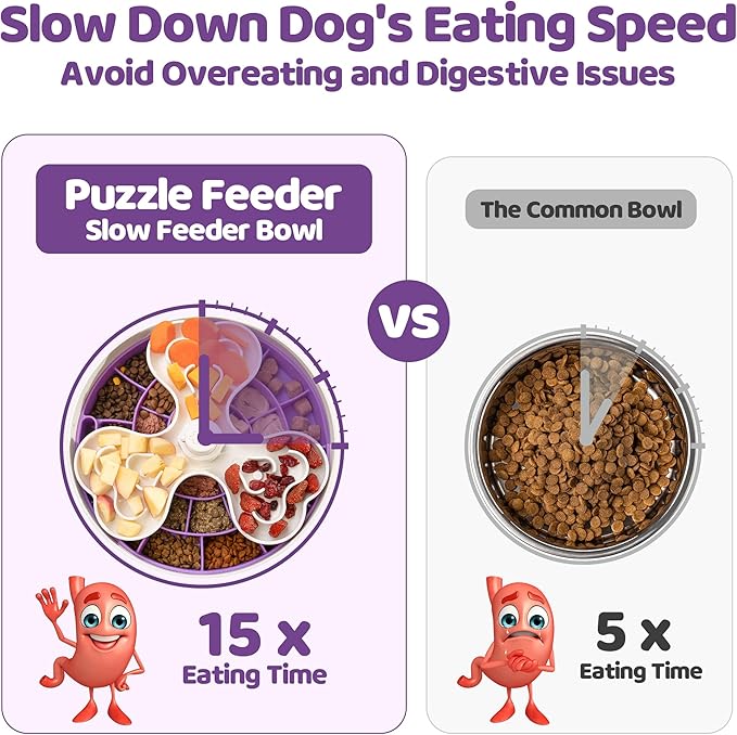 Puzzle Feeder Slow Feeder Bowls, Dishwasher Safe, Large Breed Dogs, 4 Modes, 3 Detachable Parts, Adjustable Speeds, Purple