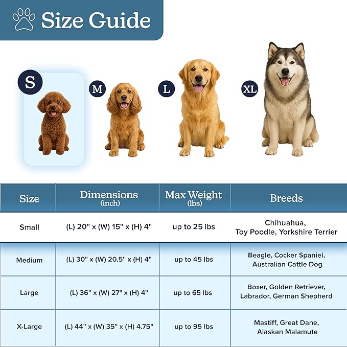 Orthopedic Dog Bed - 2-Layer Memory Foam Crate Mat with Machine Washable Sherpa Cover - 20x15 Pet Bed for Small Dogs Up to 20lbs by PETMAKER (Brown)