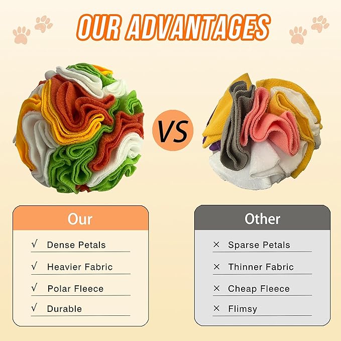 ABULL 7.9" Snuffle Ball for Dogs - Interactive Dog Puzzle Toy & Slow Feeder, Relieves Boredom & Exercises Sniffing by Sparking Foraging Instincts, Machine Washable for All Breeds (Colorful, Large)