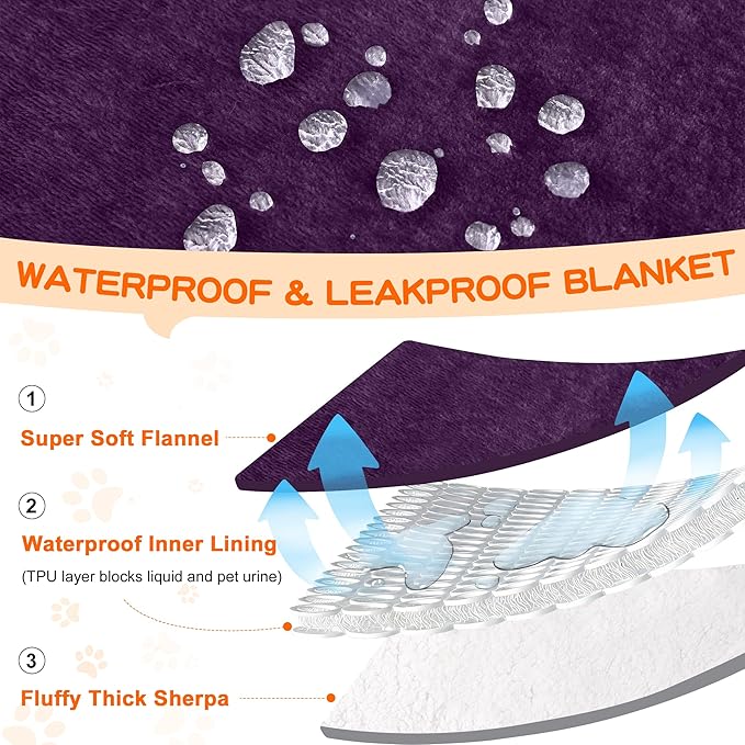 Smiry Waterproof Blanket Throw for Large Dogs, Soft Reversible Dog Blanket for Sofa Couch Bed, Washable Leakproof Sherpa Fleece Furniture Couch Protector(50"x60", Dark Purple/White)