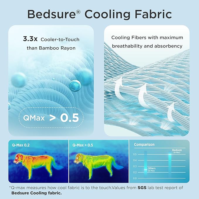 Bedsure Cooling Mat for Small Dogs – 24x18 Thin Washable Cooling Pet Pad for Cat, QMAX>0.5, Portable Kennel Puppy Bed for Summer, Non-Slip Summer Crate Pad for Dog Up to 15 lbs