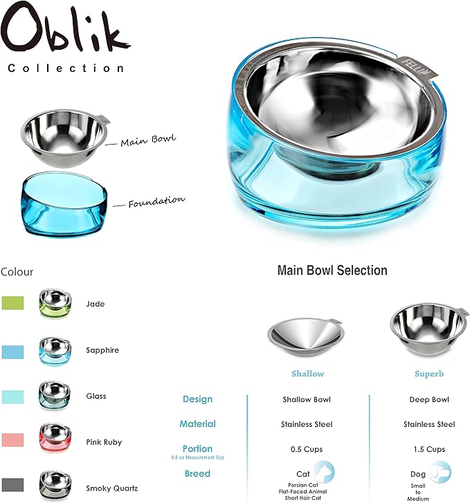 Felli Pet Oblik Acrylic Raised Dog Food Water Bowl Stainless Steel Slanted Oval Dish for Short Leg Puppy & Small Medium Pet, Elevated Tilted Metal Feeder (Sapphire, 1.5 Cups Oval Dish)