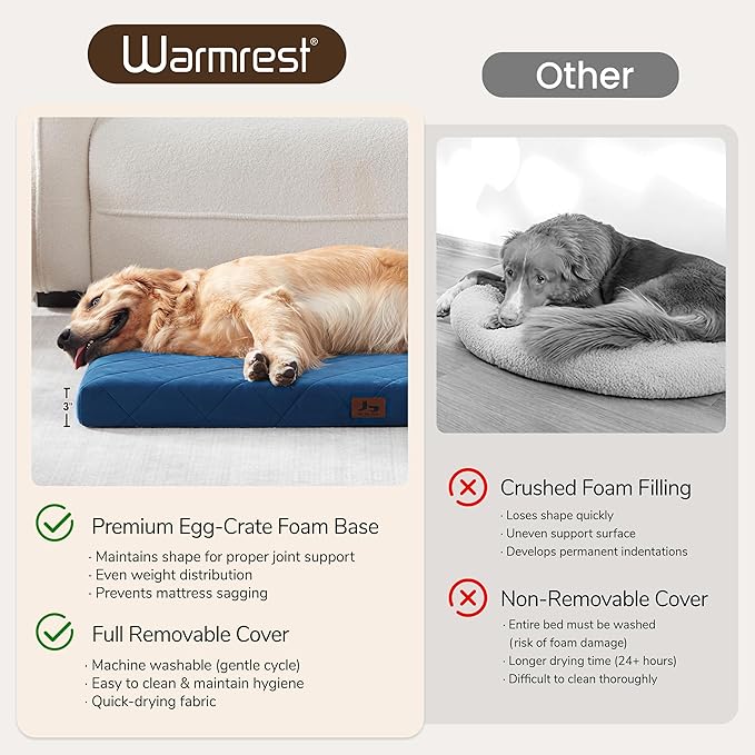 Orthopedic XL Dog Bed Mat for Extra Large Dogs, Waterproof Dog Crate Bed with Removable Cover, Washable Pet Bed for Crate, 41"x28"