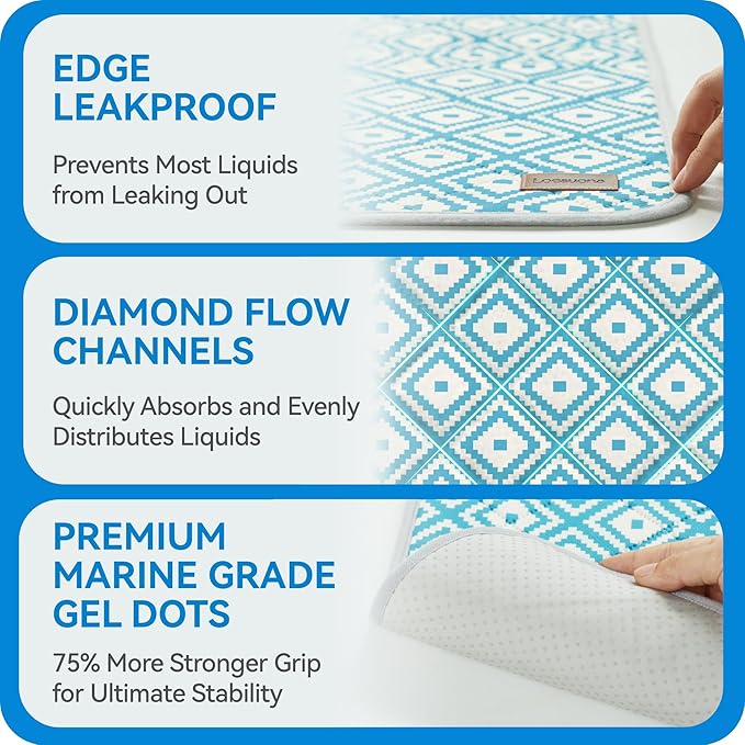 Washable Pee Pads for Dogs - Extra Thick Reusable Puppy Pads with Super Absorbency, Waterproof & Non-Slip Dog Pee Pads for Potty Training , Whelping , Playpen , Crate , Prevents Leakage 48"x65"