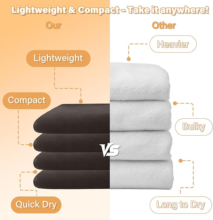 Catalonia Waterproof Blanket for Bed, Reversible Fleece Bed Sofa Cover, Washable Liquid Proof Furniture Protector