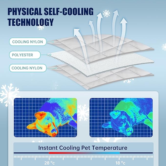 Leekalos Dog Cooling Mat,Pet Cooling Pads for Dogs Blanket,Summer Cooling Bed for Cats Blanket,Portable Pet Cooling Cushion for Home & Outdoor，Keep Cooling for Pets (Cool Grey, Large(40"x60"))