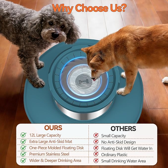 Decflow 12L No Spill Dog Water Bowl for Large Dogs, Stainless Steel Spill Proof Bowls with Suction Cup Anti-Skid Mat, Slow Feeder for Messy Drinkers, Heavy Duty Pet Bowls for Indoor/Outdoor Blue