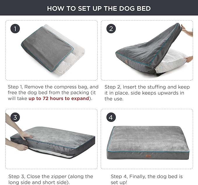 Bedsure Washable Dog Beds Large Sized Dog - 3 Inch Thicken Up to 80lbs Pet Mat Pillows with Removable Washable Cover, Blue