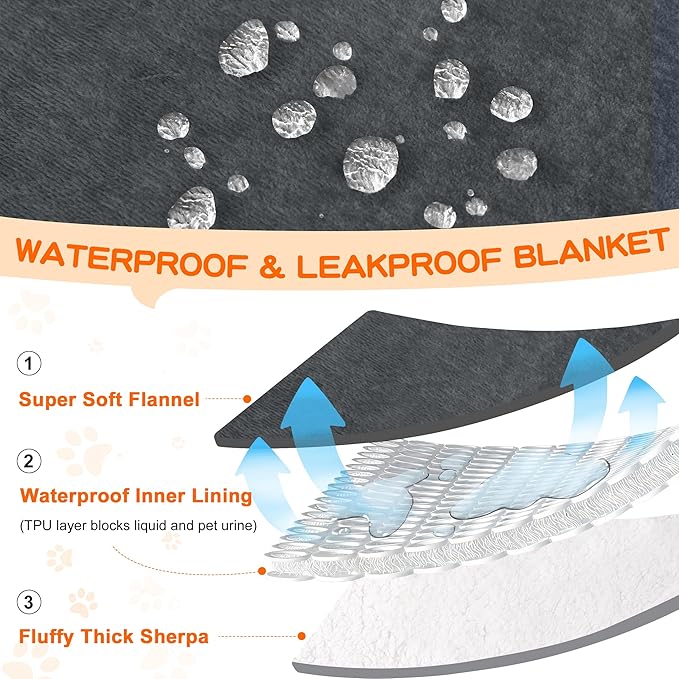 Smiry Waterproof Blanket Throw for Large Dogs, Soft Reversible Dog Blanket for Sofa Couch Bed, Washable Leakproof Sherpa Fleece Furniture Couch Protector(60"x80", Dark Grey/White)