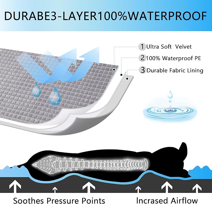 Dog Bed, Waterproof Orthopedic Dog Beds for Large/Medium/Small Dogs, Dog Crate Pad with Removable Washable Pet Mat Cover, Non-Slip Bottom (XL(42''x30''x4''), Grey Side)