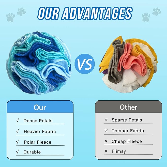 ABULL 5.9" Snuffle Ball for Dogs - Interactive Dog Puzzle Toy & Slow Feeder, Relieves Boredom & Exercises Sniffing by Sparking Foraging Instincts, Machine Washable for All Breeds (Blue, Medium)