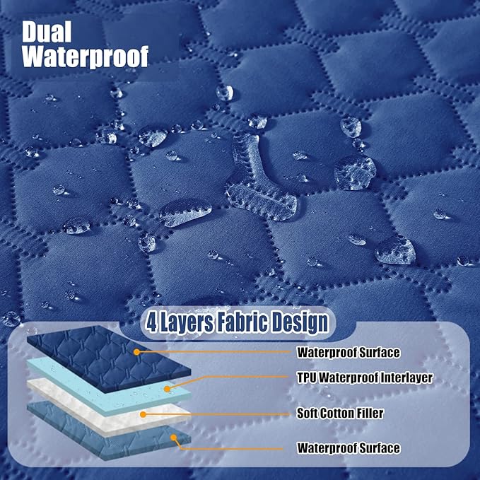 Smiry Waterproof Dog Bed Cover Blanket, Soft Reversible Pet Blanket, Washable Leakproof Cats Dogs Couch Cover for Sofa, Couch, Furniture (30x53 Inch, Navy/Blue)