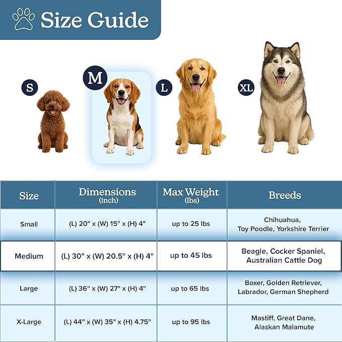 Orthopedic Dog Bed - 2-Layer Memory Foam Crate Mat with Machine Washable Sherpa Cover - 30x20.5 Pet Bed for Medium Dogs Up to 45lbs by PETMAKER (Tan)