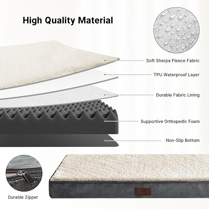 Figopage Dog Beds Large Sized Dog Bed for Crate Large Dogs Bed Washable Pet Beds Waterproof Dogs Crate Pad Mat with Removable Cover Anti-Slip Bottom, 35 x 22 Inch