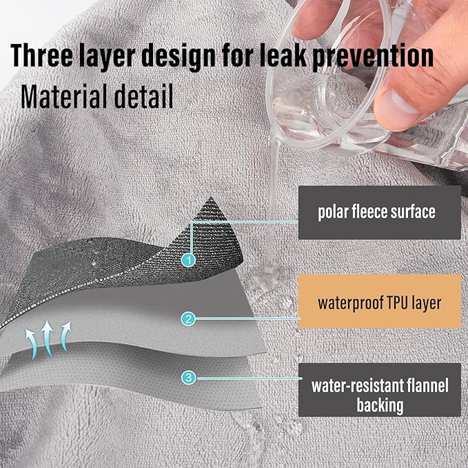 Waterproof Blanket for Bed Couch Sofa, Reversible & Reusable Cat, Dog Blanket Waterproof Washable, Small Water Resistant Blankets, Leakproof (40"x60", Dark Grey/Silver Grey), Ahinahwap