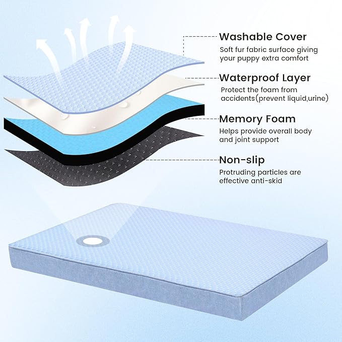 Orthopedic Memory Foam Dog Bed,Cooling Dog Beds for Dogs, Washable Pet Beds for Crate with Faux Fur Cover, Waterproof Lining, (X-Large: 41" x 29" x 4", Cooling Surface)