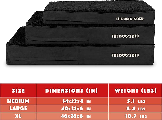 The Dog’s Bed Orthopedic Memory Foam Dog Bed Mattress, Plush Fabric, Grey with Blue Trim, Medium, 4-Inch