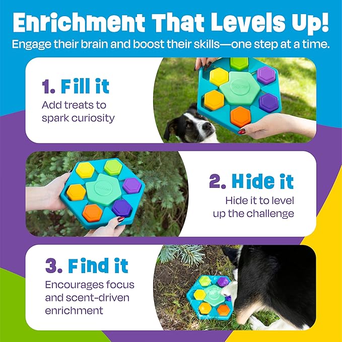 Brightkins Spin & Seek Hexagon Treat Puzzle - Interactive Dog Toys, Puzzle Feeder for Small and Large Dogs, Enrichment Toy Puzzles to Keep Pets Busy, Treat Dispensing Puppy Toys, Cognitive Dog Toy