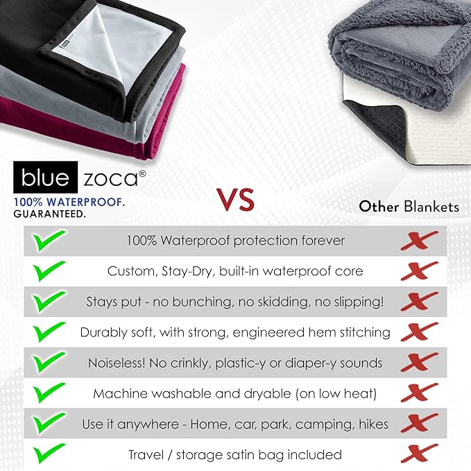 Waterproof Blanket | Machine Washable Dog Bed Cover | Water Proof Blanket to Protect Your Bed Couch Car from Leaks Spills & Accidents | for Adults Dogs & Pets | Oversized Queen Fit - 65x80in (Merlot)